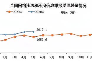 188体育网址截图2